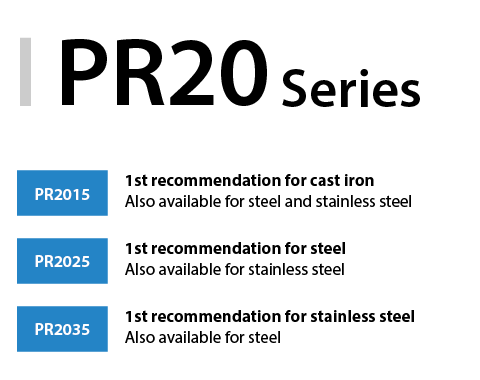 PR20 Series Recommendations