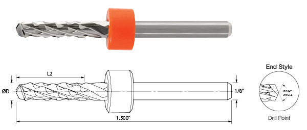 Series 4100 Drill Point Diagram